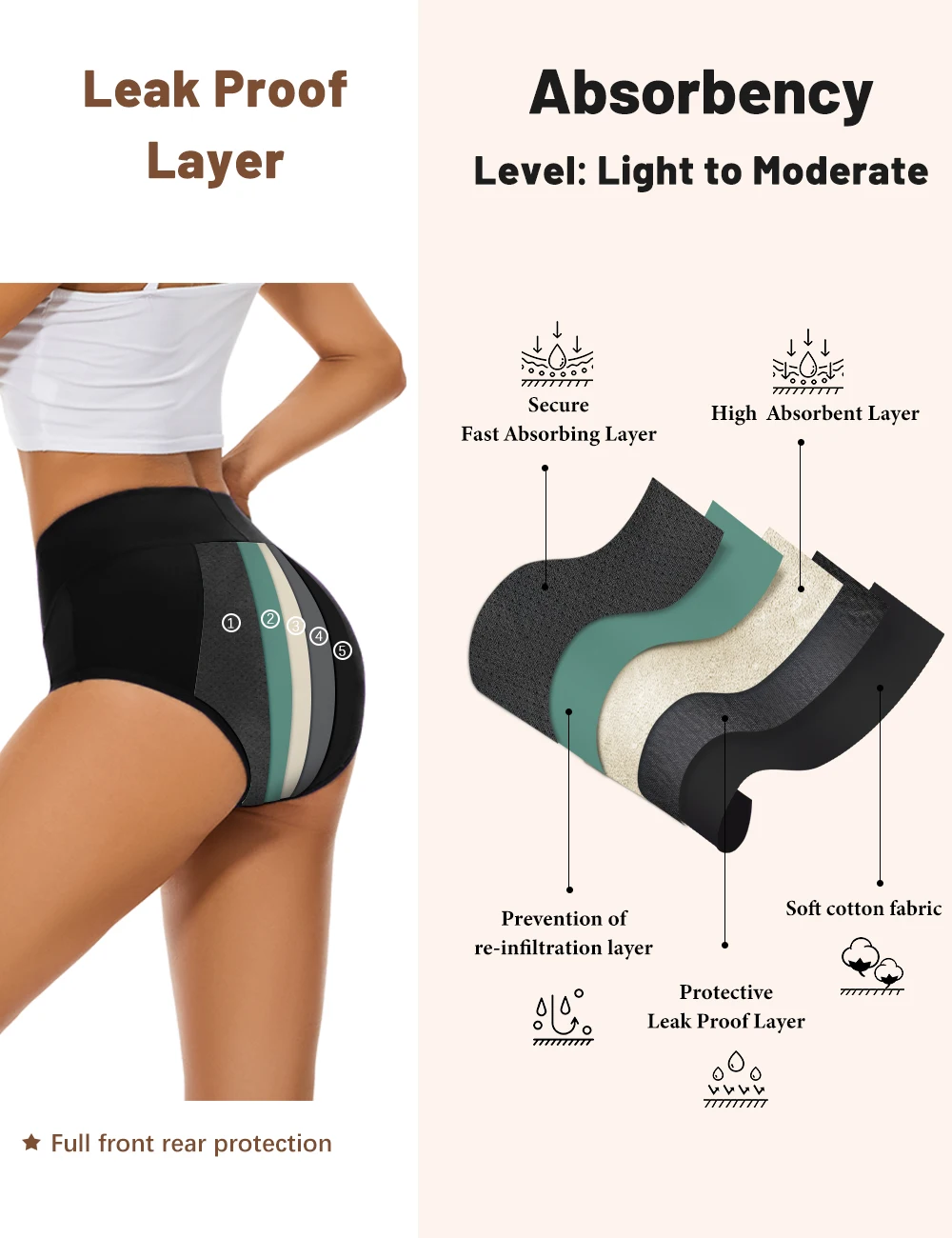 3 unids/lote de bragas menstru - Period Panty Absorbent reseña y precio
