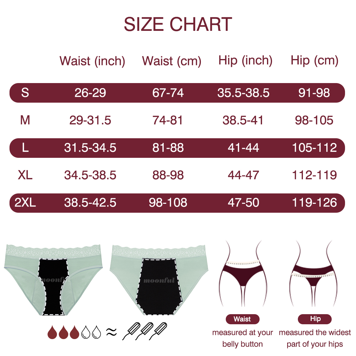 Bragas menstruales de algodón  - Period Panty Absorbent reseña y precio